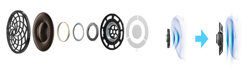 Tai Nghe Sony MDR-Z7M2