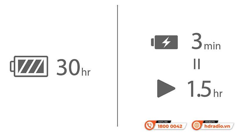 Pin Tai nghe Sony ULT Wear