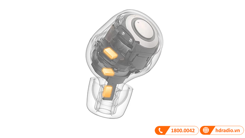 Tai Nghe Sony WF-1000XM5