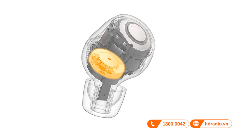 Tai Nghe Sony WF-1000XM5