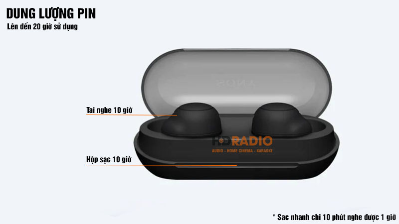 Thời Lượng Pin Tai Nghe Sony WF-C500