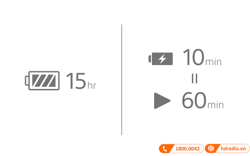 Tai nghe Sony WF-C700N