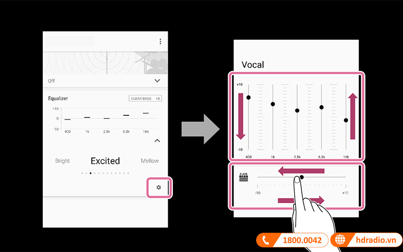 Tai nghe Sony WF-C700N