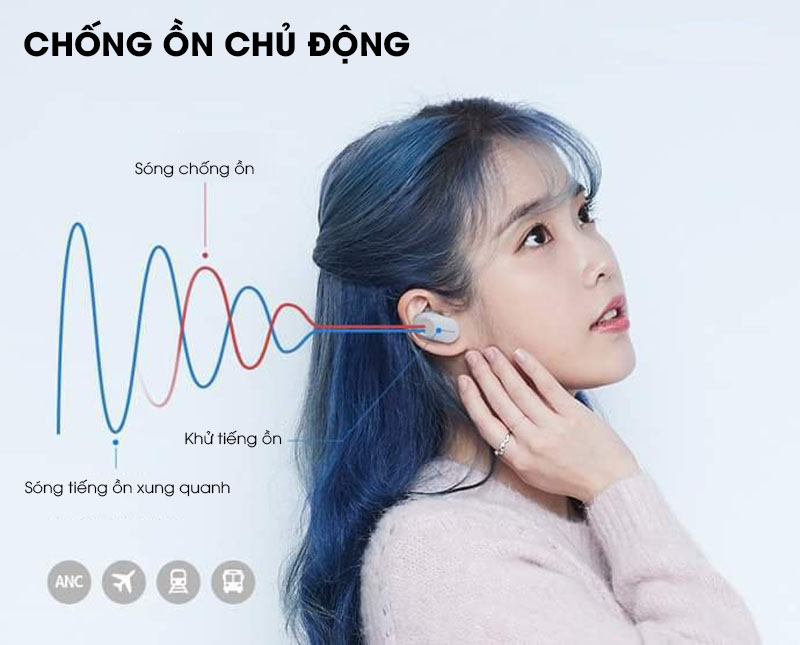 Tai Nghe Sony WF-SP700N