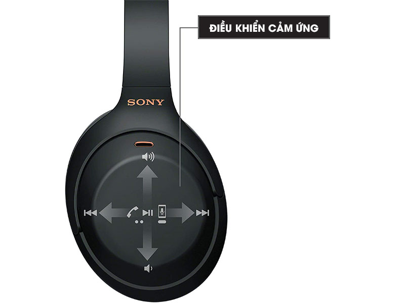 Tai Nghe Sony WH-1000XM4