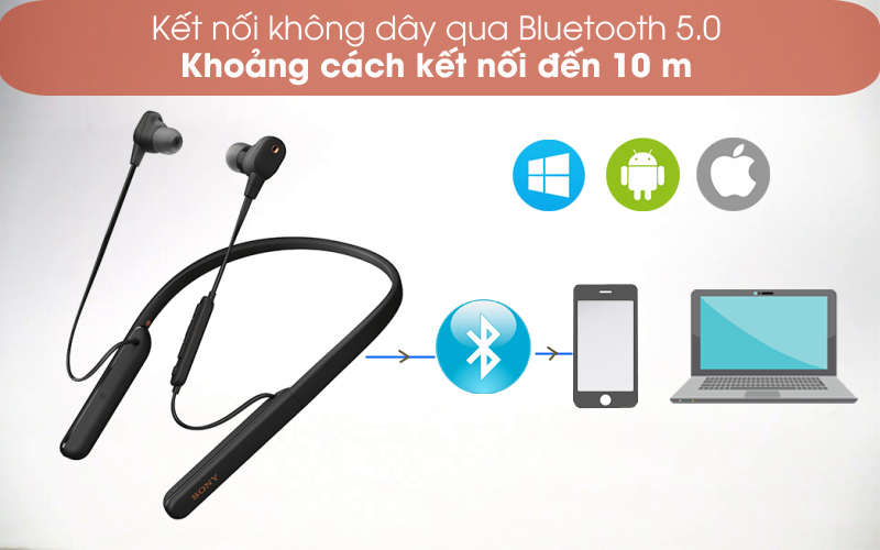 Tai Nghe Sony WI-1000XM2