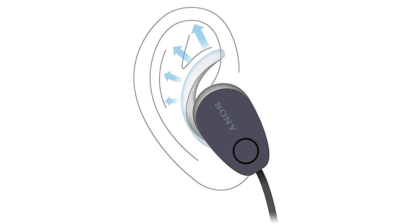 Tai Nghe Sony WI-SP600N