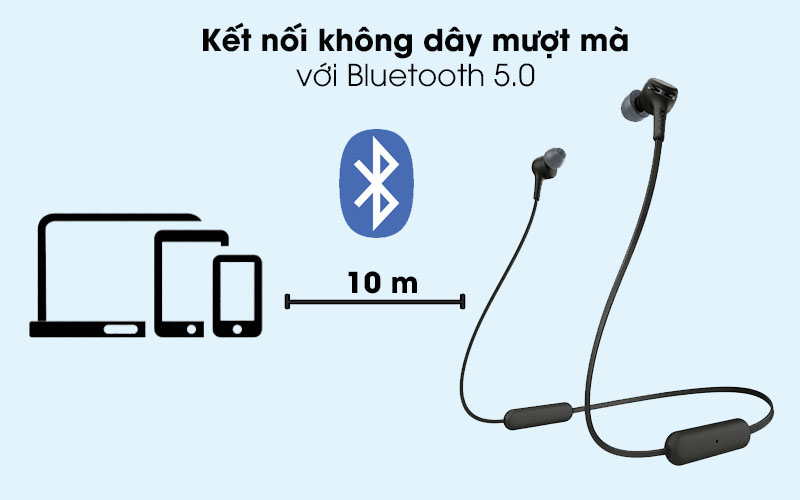  Tai Nghe Sony WI-XB400