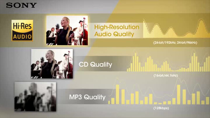 Tai Nghe Sony XBA-N1AP