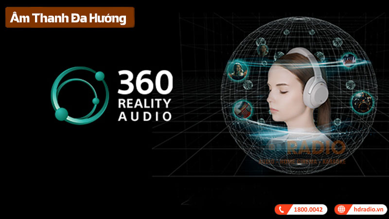 Trang Bị Âm Thanh Reality Audio 360