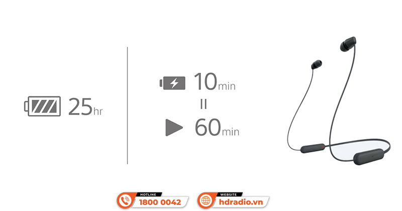 Tai nghe Sony WI-C100