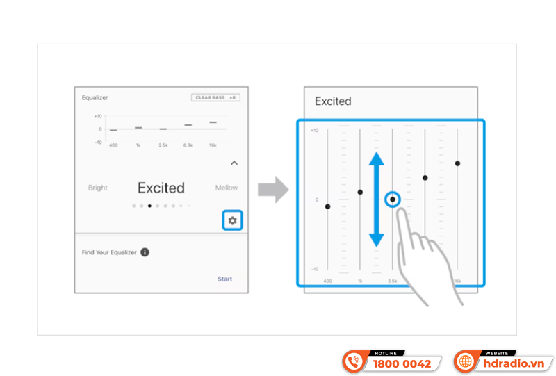 Tai nghe Sony WI-C100