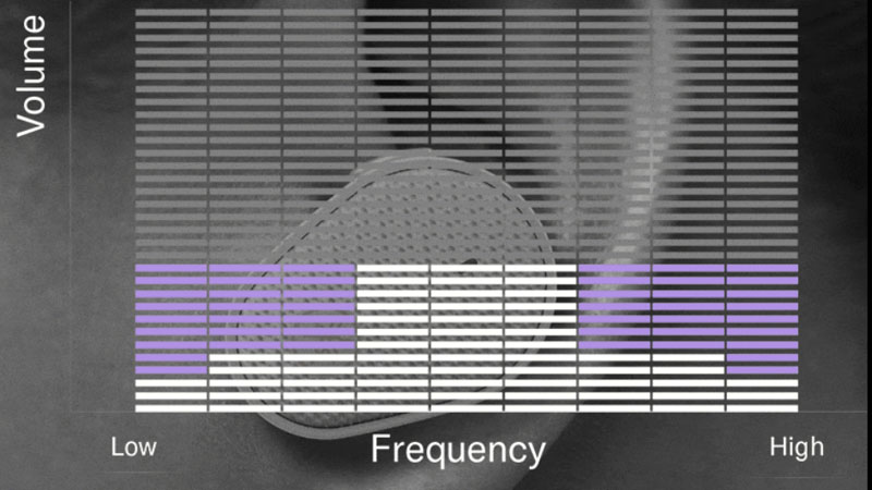 Tai Nghe Không Dây Yamaha TW-ES5A