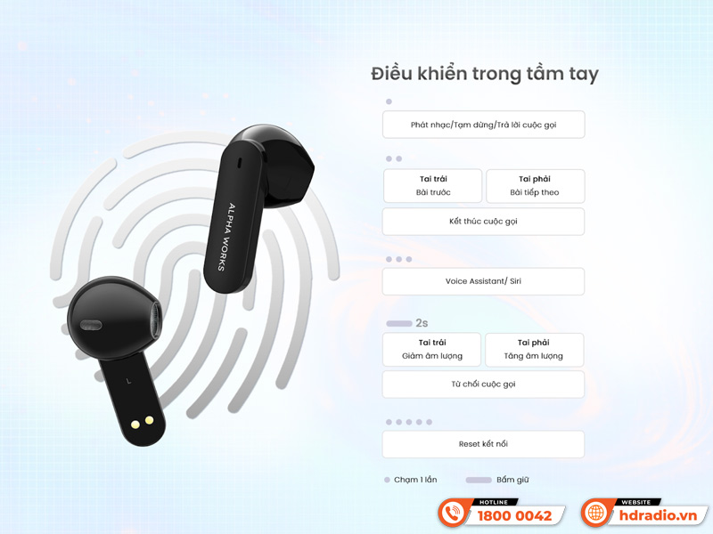 Điều khiển Tai nghe Alpha Works Curve 100