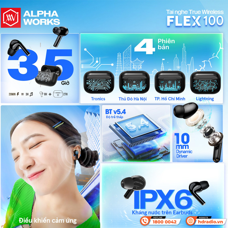 Ứng dụng của Tai nghe Alpha Works FLEX 100 trong cuộc sống