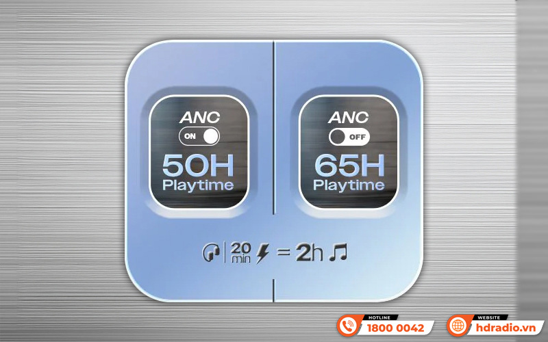 Tai Nghe Alpha Works FLEX 688