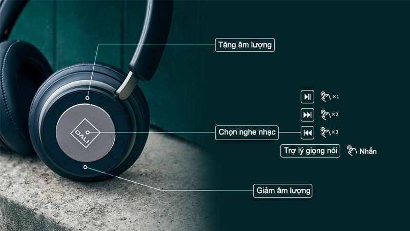 Chạm Điều Khiển Trên Tai Nghe Daili IO-4