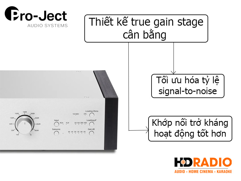 Ky thuat Phono Box Pro-Ject DS3 B