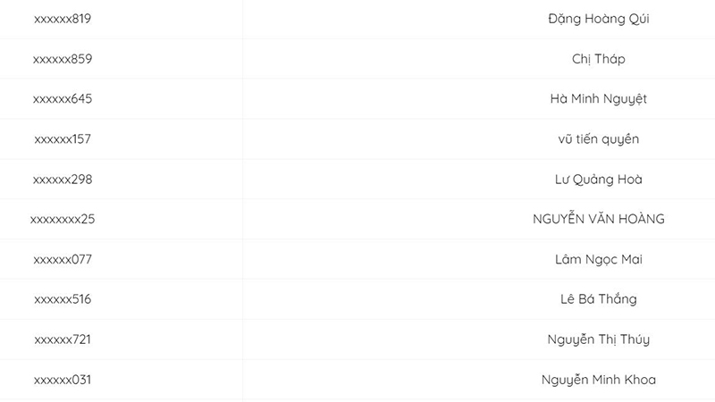 Danh sách trúng thưởng Loa Alpha Works Ride