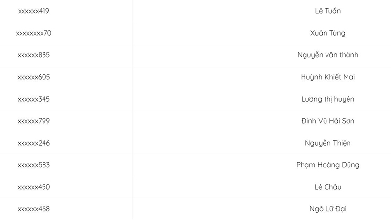 Danh sách trúng thưởng Loa Alpha Works Ride