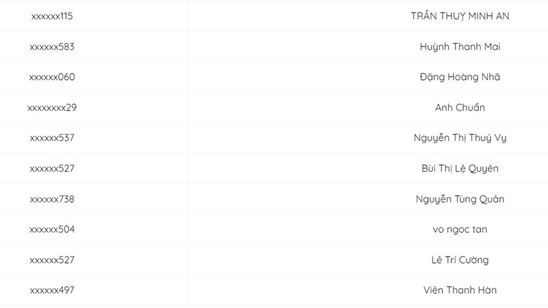 Danh sách trúng thưởng Loa Alpha Works Ride