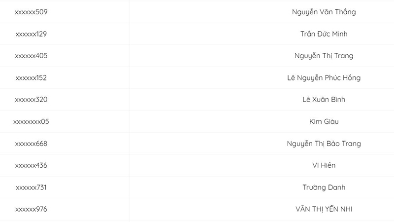 Danh sách trúng thưởng Loa Alpha Works Ride