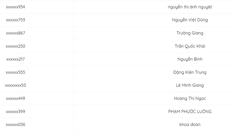 Danh sách trúng thưởng Loa Alpha Works Ride