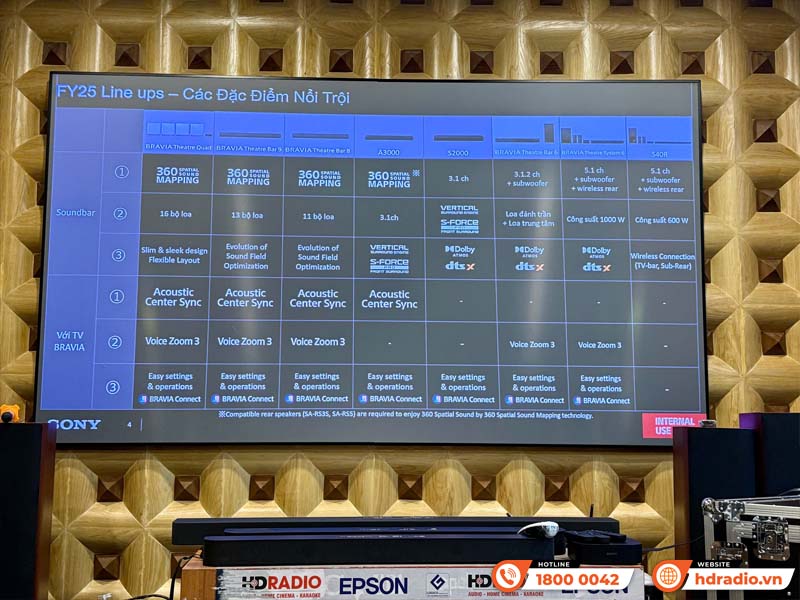 Đại diện hãng Sony training Loa Sony HT-A9M2 tại HDRadio