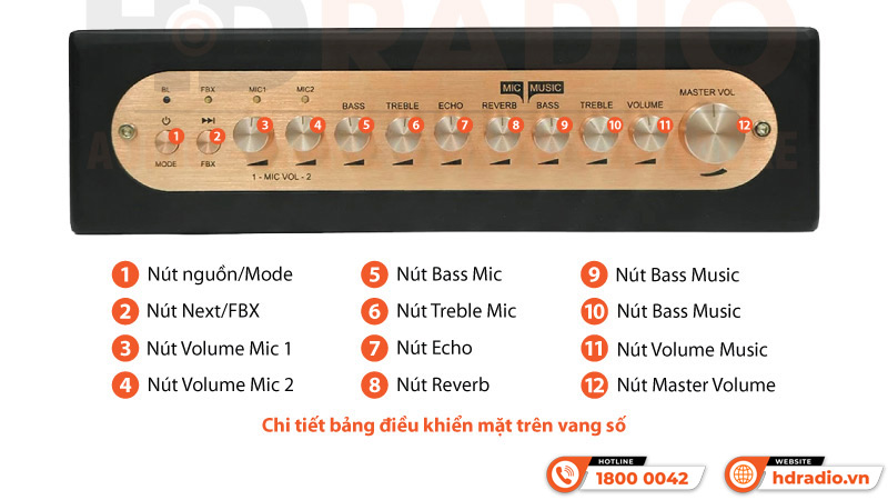 Hướng dẫn hát karaoke trên loa harman kardon