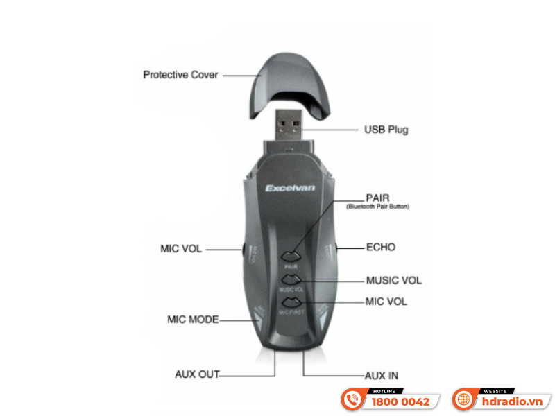 Hướng dẫn hát karaoke trên loa harman kardon 
