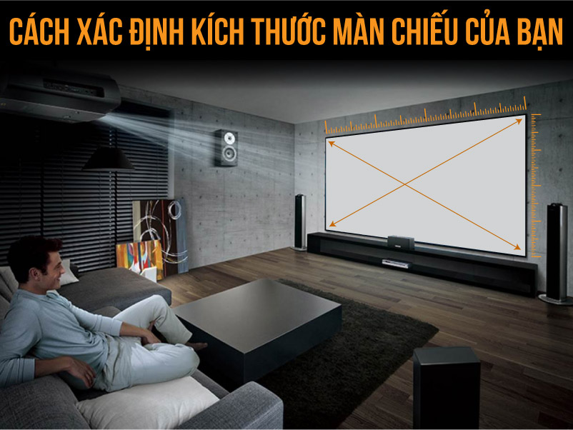 Cách xác định kích thước màn chiếu