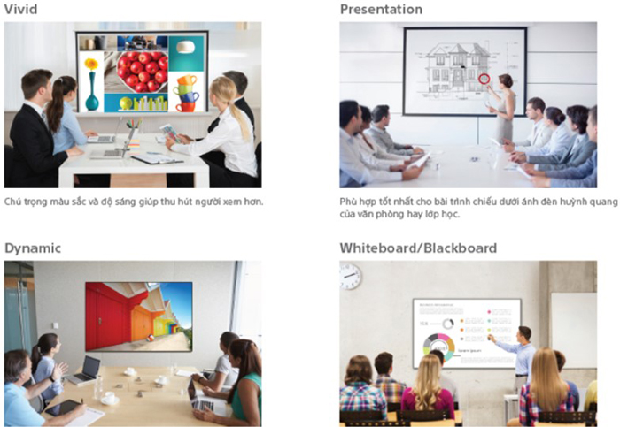 Tư vấn mua máy chiếu văn phòng giá rẻ