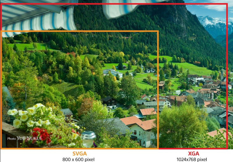 tiêu chuẩn chọn máy chiếu