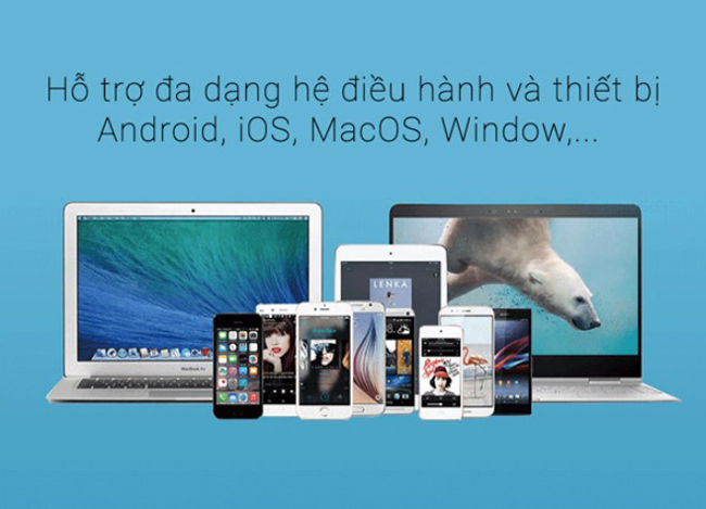 cách kết nối iphone với máy chiếu