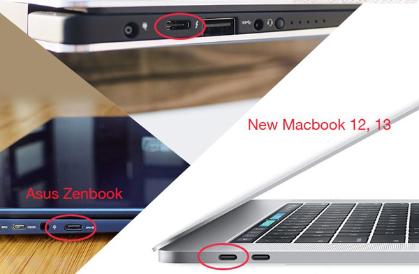 laptop không có khe cắm kết nối với máy chiếu