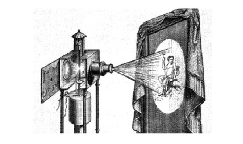 máy chiếu là gì