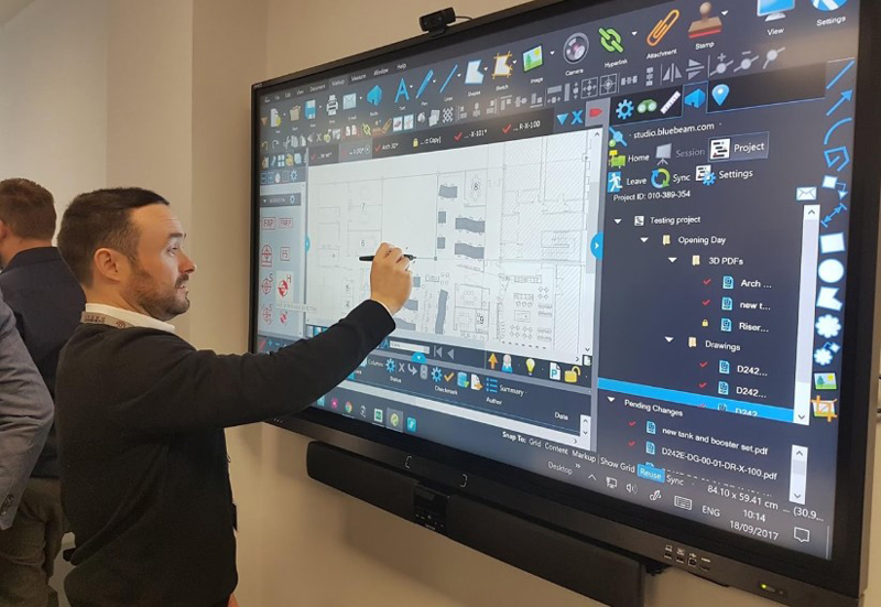 máy chiếu tương tác là gì