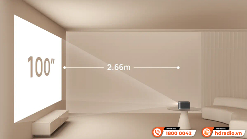 Throw ratio là gì?