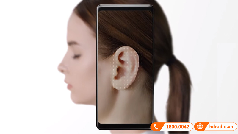 Công nghệ âm thanh 360 Reality Audio