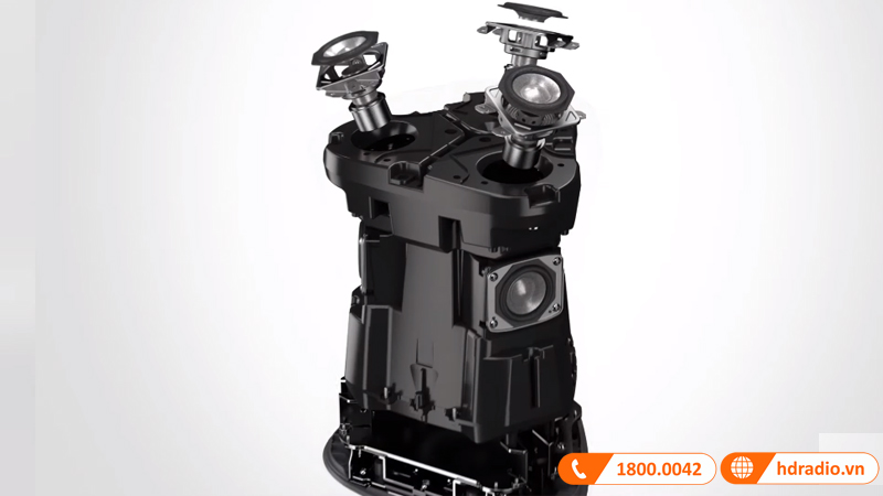 Công nghệ âm thanh 360 Reality Audio