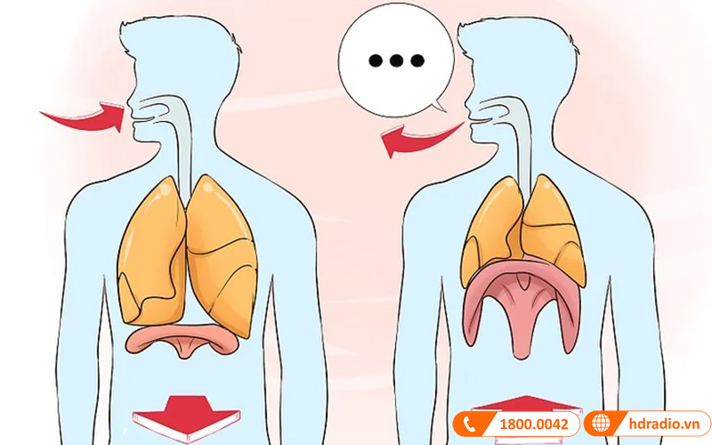 Cách luyện giọng hát trầm ấm bạn hằng mong ước