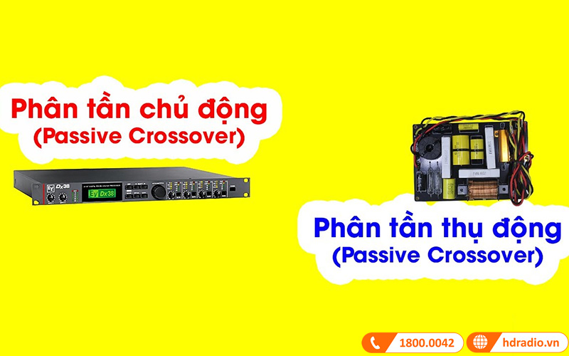 Crossover là gì? Tất tần tật về Crossover trong âm thanh