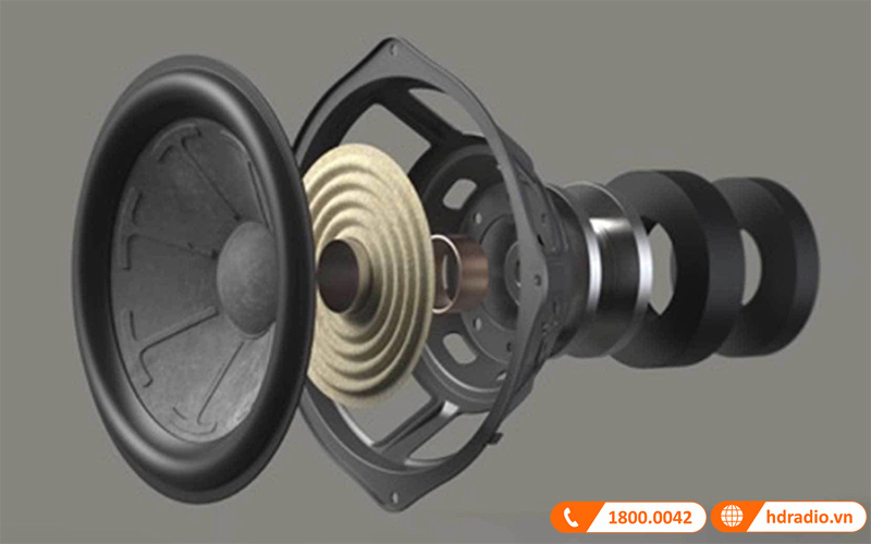 Xem phim hoàn hảo với Bộ loa Jamo S7-25HCS và Jamo S7-17HCS mới 2022