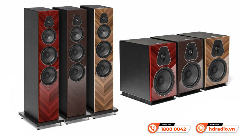 Hãng Sonus Faber ra mắt bộ đôi loa mới Hãng Sonus Faber ra mắt bộ đôi loa mới