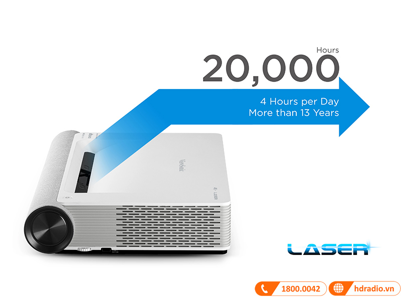 ViewSonic giới thiệu bộ đôi máy chiếu 4K siêu gần X2000B-4K và X2000L-4K