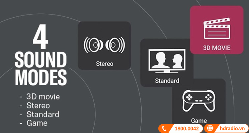 Yamaha trình làng mẫu soundbar kèm subwoofer không dây SR-C30A