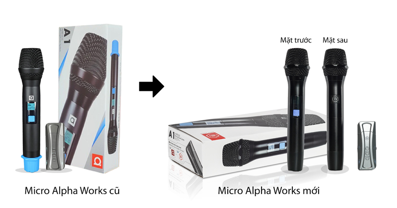 thay đổi trong thiết kế sản phẩm thay đổi trong thiết kế sản phẩm