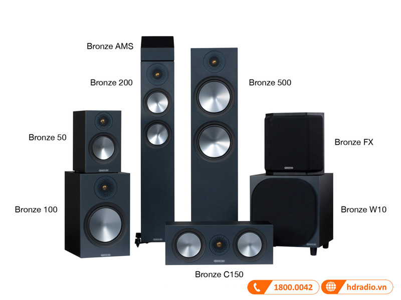  Bronze Series 6G -  dong loa nghe nhac cua Monitor Audio