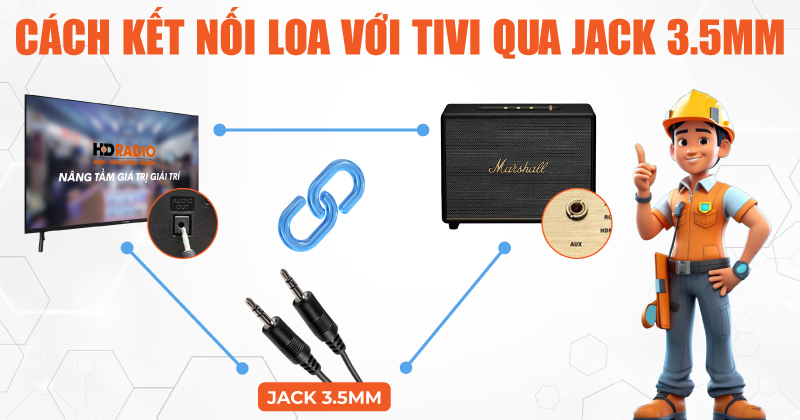 Hướng Dẫn Cách kết nối loa với tivi qua jack 3.5mm - Nhanh Chóng, Chính Xác Nhất 2025