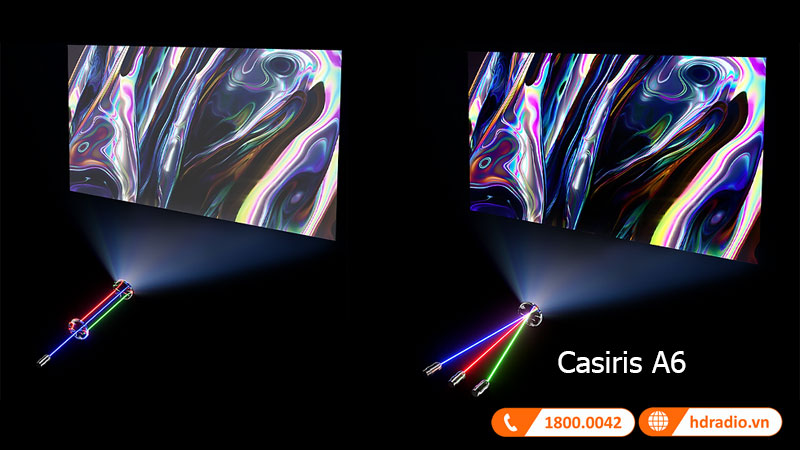 Casiris ra mat may chieu laser A6